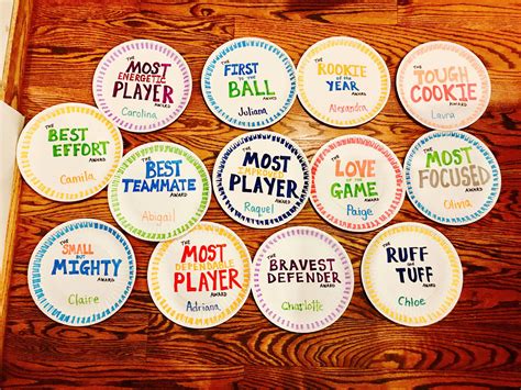 Each paper plate will need the award written on it, and the back ca. . Funny awards for sports teams